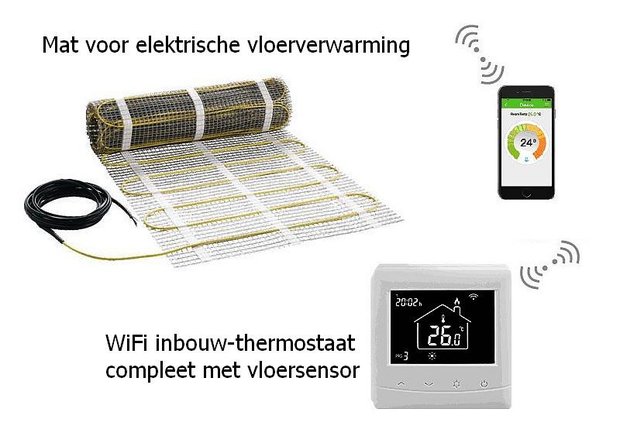 Wifi Vloerverwarming | Mat + Wi-Fi thermostaat
