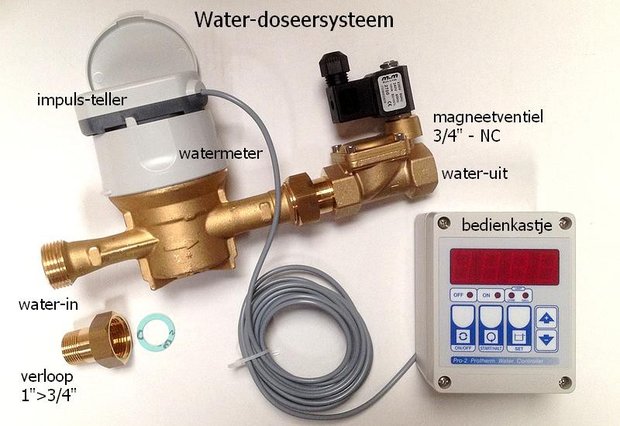 Waterdoseersysteem | WDS | PRO.2