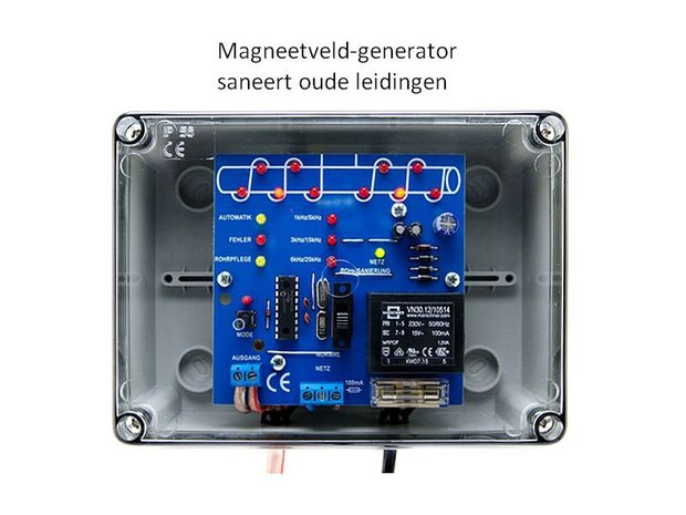 Magneetveld generator | IVT