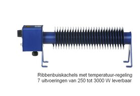 Ribbenbuiskachel met thermostaat |CB/TH