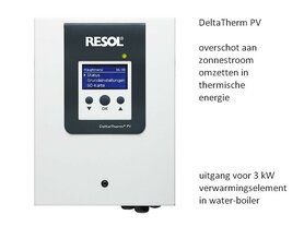 DeltaTherm PV volledige kit | 115 006 50
